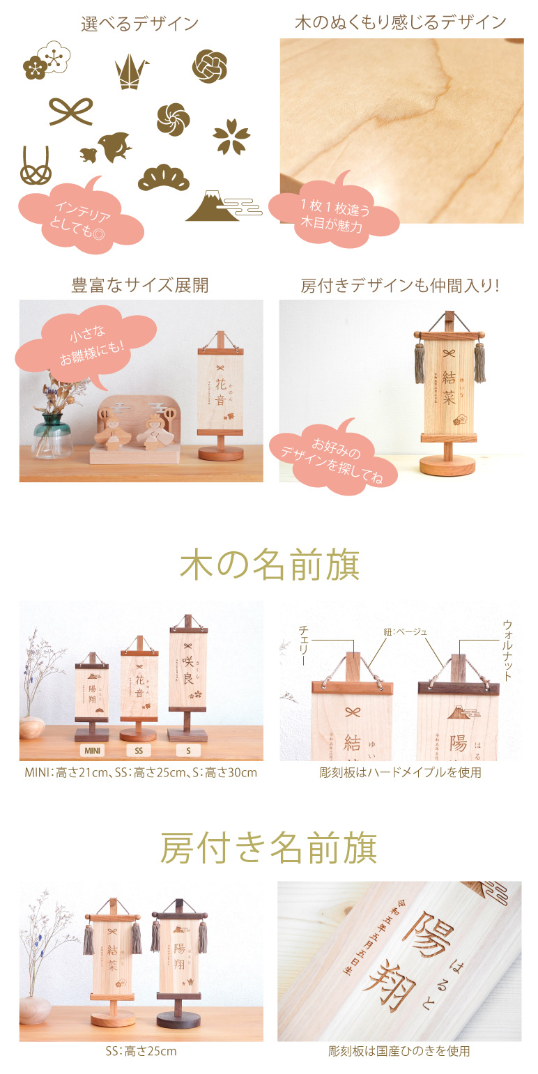 木の名前旗扉のおすすめポイント画像