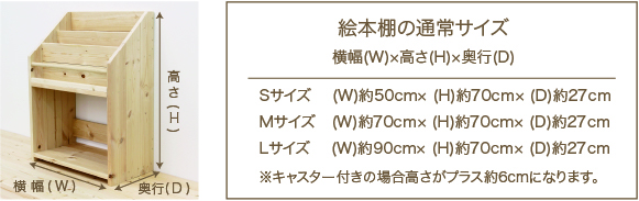 絵本棚のセミオーダーについて