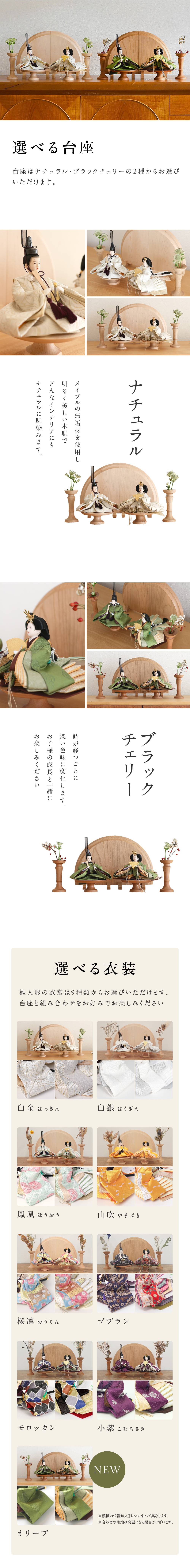 ����ƥ����������