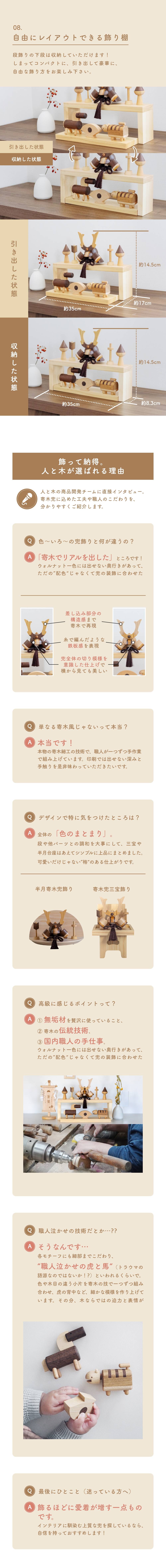 ���ʾ���