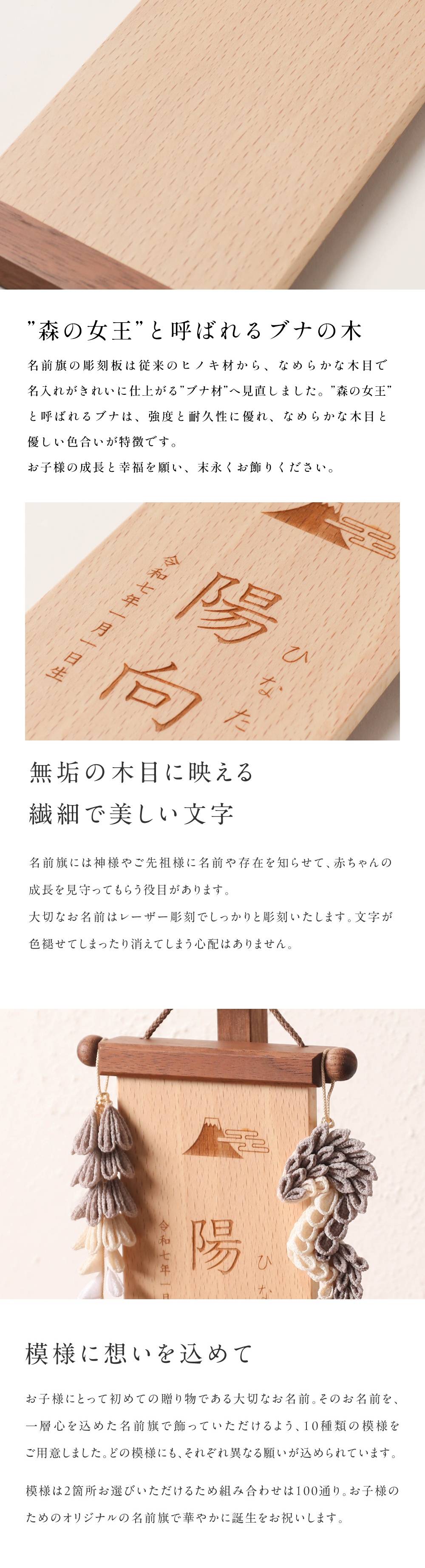 登龍かざり名前旗